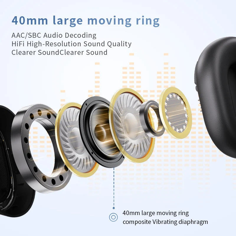 Wireless Sports Earphones — Noise-Cancelling In-Ear. Supports Type-C Interface