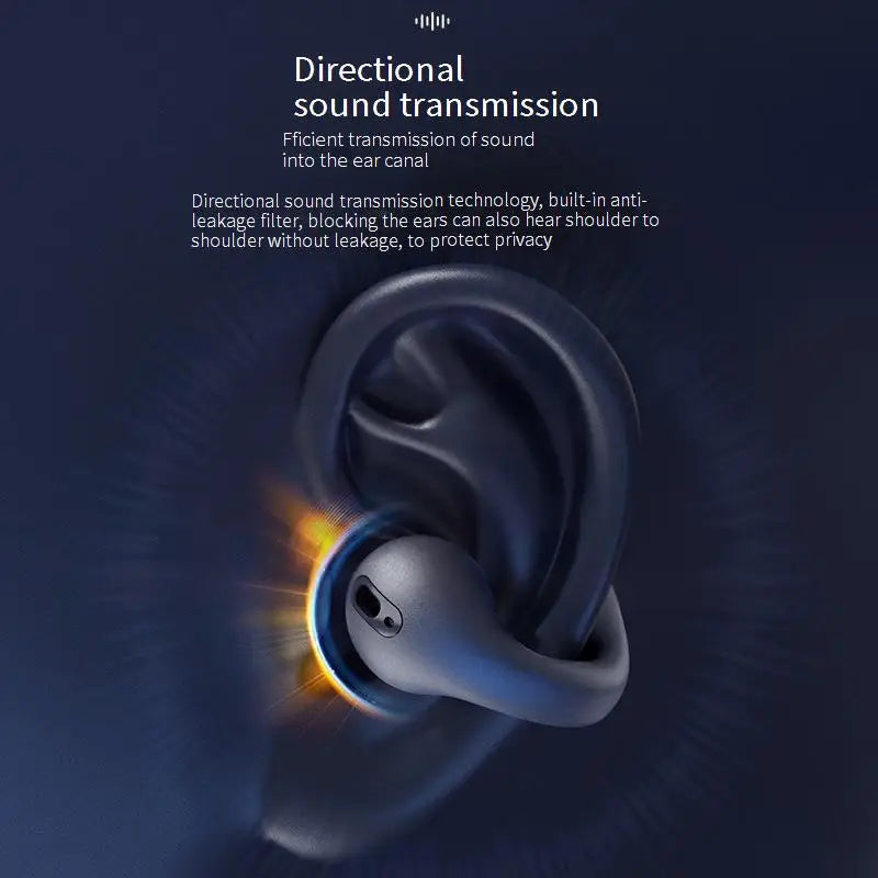 Bluetooth 5.3 Ear-Clip Bone Conduction Headset — Sports & Esports