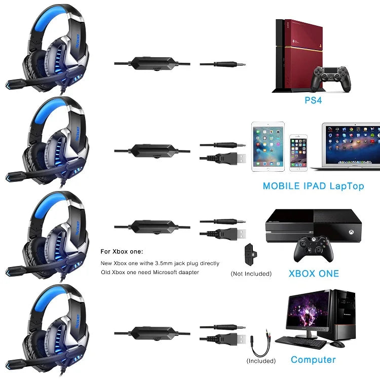 Over-Ear Wired RGB Gaming Headset with LED Lights for PC