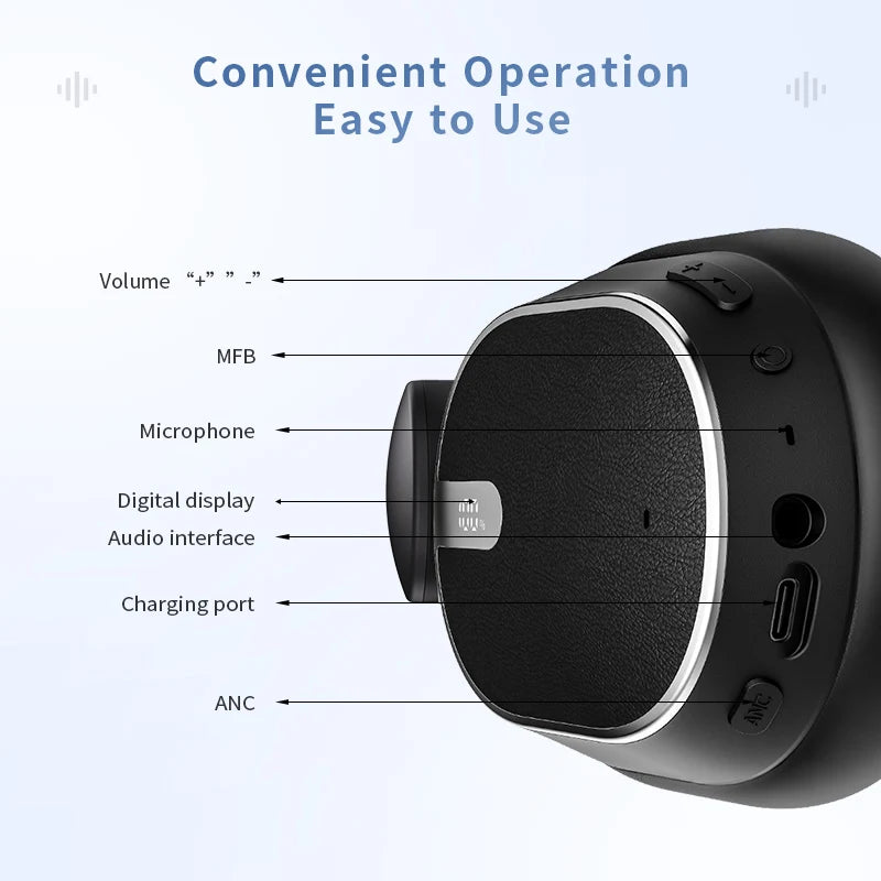 Wireless Sports Earphones — Noise-Cancelling In-Ear. Supports Type-C Interface